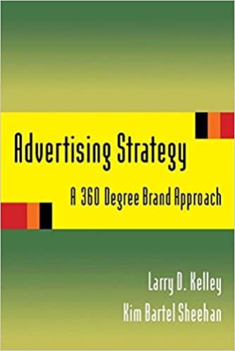 9780997308457 Advertising Strategy: A 360 Degree Brand Approach