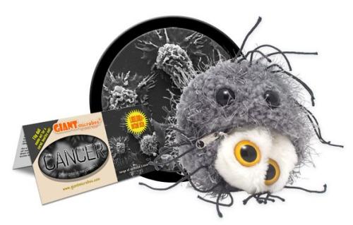 846869003529 Giant Microbes, Cancer