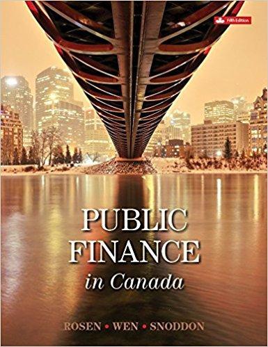 Public Finance In Canada