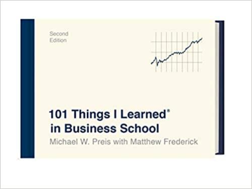 9781524761929 101 Things I Learned In Business School