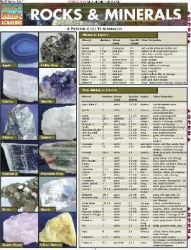 9781572225619 Rocks & Minerals Quickstudy (Final Sale)