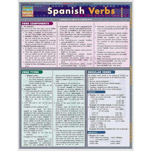 9781572228122 Spanish Verbs Quickstudy (Final Sale)