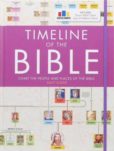9781667200781 Timeline Of The Bible