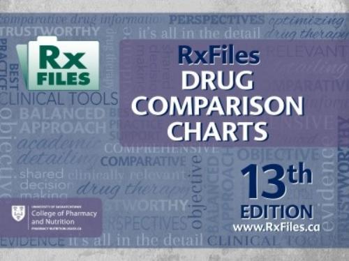 9781988678061 Rxfiles Drug Comparison Charts