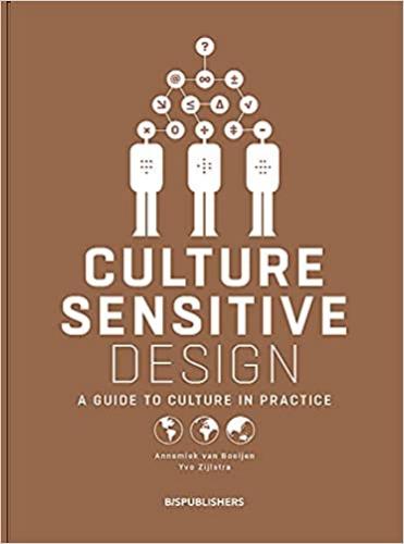9789063695613 Culture Sensitive Design: A Guide To Culture In Practice
