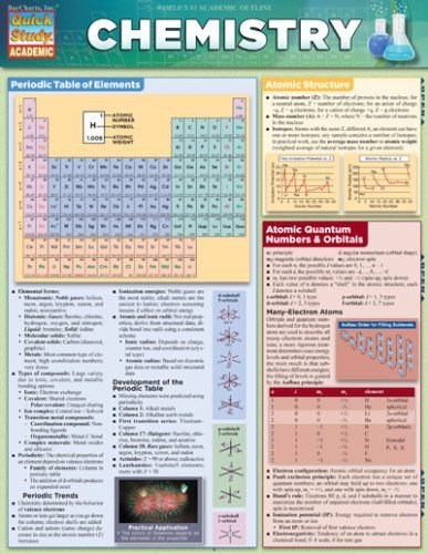 9781423218593 Chemistry Quickstudy (Final Sale)