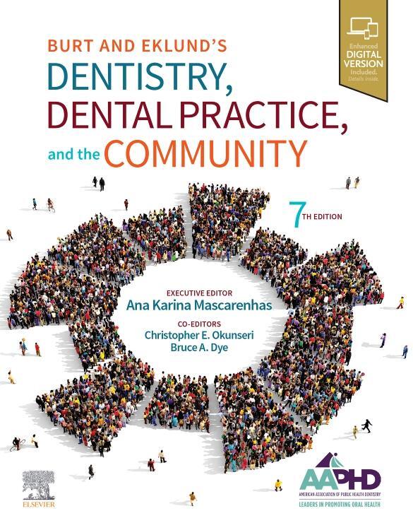 Dentistry, Dental Practice & The Community